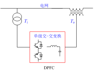 机电工程学院硕士研究生路国庆和Wajid Ali Khan在国际权威顶刊《IEEE Transactions on Power Electronics》发表科研成果